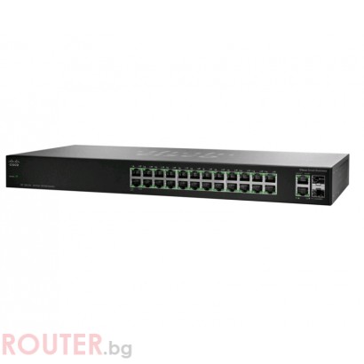 Мрежов суич CISCO SF 102-24 24-Port 10/100 Switch with Gigabit Uplinks
