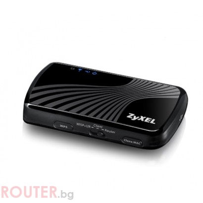 Рутер ZyXEL NBG2105 Wireless Mini Travel Router, 802.11n (150Mbps)