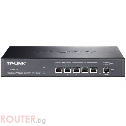 Рутер TP-LINK TL-ER6020 Gigabit Rack-mount Kit