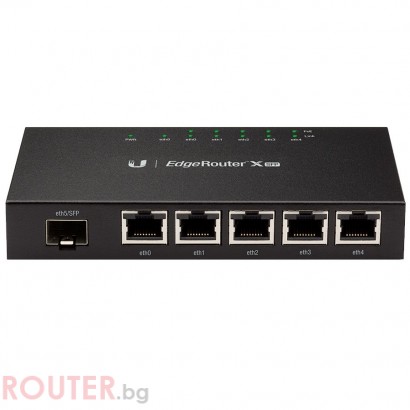 Рутер UBIQUITI