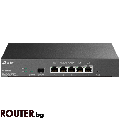 Рутер TP-LINK