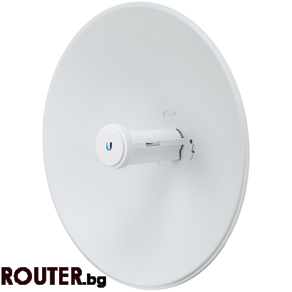 Мрежова точка за достъп UBIQUITI