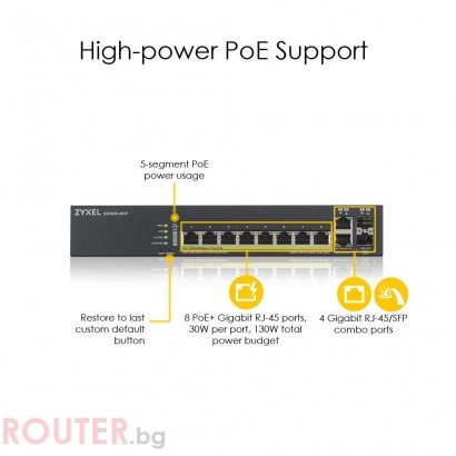 Суич 8-портов ZyXEL GS1920-8HPV2, Gigabit, управляем, PoE