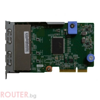 Мрежово устройство Lenovo Thinksystem 1gb 4 Port Rj45 Lom 7ZT7A00545