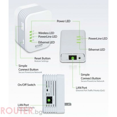 Мрежово устройство D-LINK PowerLine AV 500 Wireless N Mini Extender