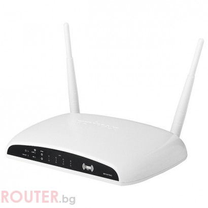 Рутер EDIMAX WLAN Broadband Router BR-6478AC