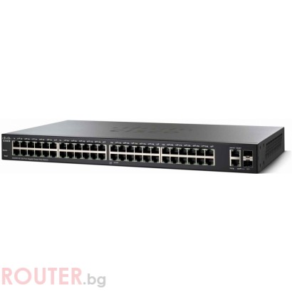 SG300-28SFP 28-port Gigabit SFP Managed Switch