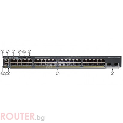 Мрежов суич CISCO Catalyst 2960-X 48 GigE PoE 370W