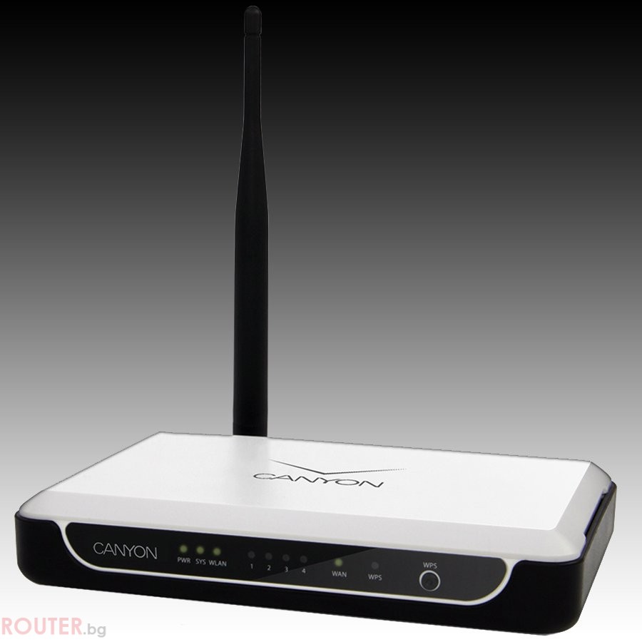 Рутер CANYON CNP-WF514N1A 100Mbps